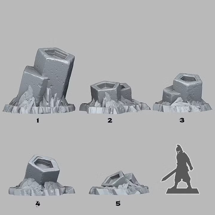 Pentalore Scrying Pools — creator scale reference; reference figure not included